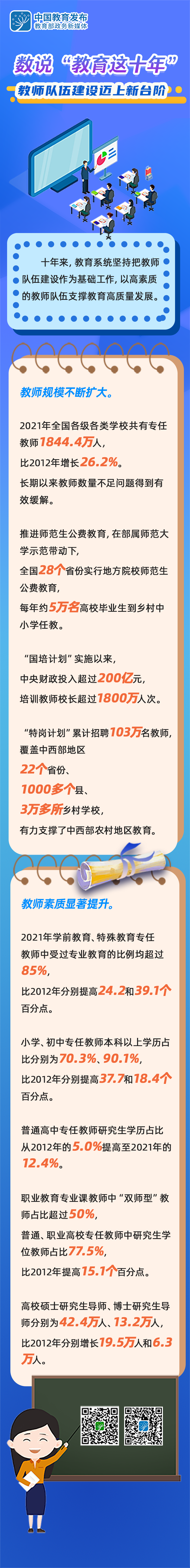 https://mmbiz.qpic.cn/mmbiz_png/sI3za4NTRVK6hA4jSsxnSTA9oMEwiaHqb0JbCXN2GkcIJL8z72ZNgNFjHDVOgU2DjAMg4Ge0Smv0BYq27XYg8sQ/640?wx_fmt=png&wxfrom=5&wx_lazy=1&wx_co=1