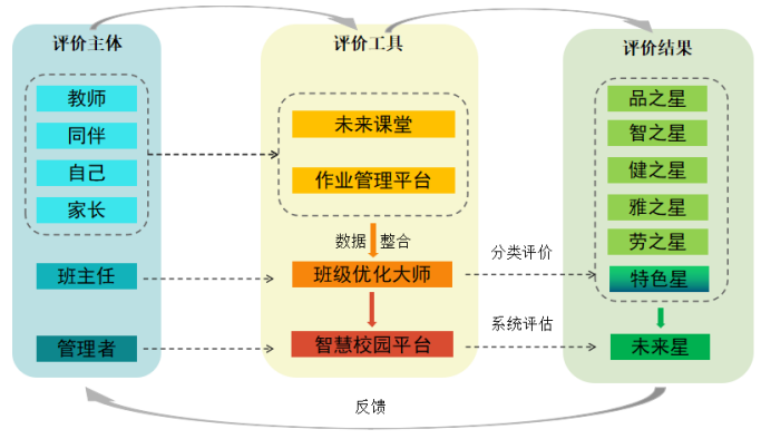 https://mmbiz.qpic.cn/mmbiz_png/AmrEqmf1ISTMUmGciaHC1G1qOKr8rmGTj0mEOonQDJTTEnYOoYwv0PT66LC4iaygpNhWTYic6m6ybyDXSASNoN8Gg/640?wx_fmt=png&wxfrom=5&wx_lazy=1&wx_co=1