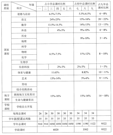 https://mmbiz.qpic.cn/mmbiz_png/jibpYszuqLgIyiauWxia4rRWKA9Xlkfpa8xMIiajWqnXMLdPaCfvjtUYeicP5s4V7PPpf3OSfNf6qhUfNVZXOdJoDmQ/640?wx_fmt=png&wxfrom=5&wx_lazy=1&wx_co=1