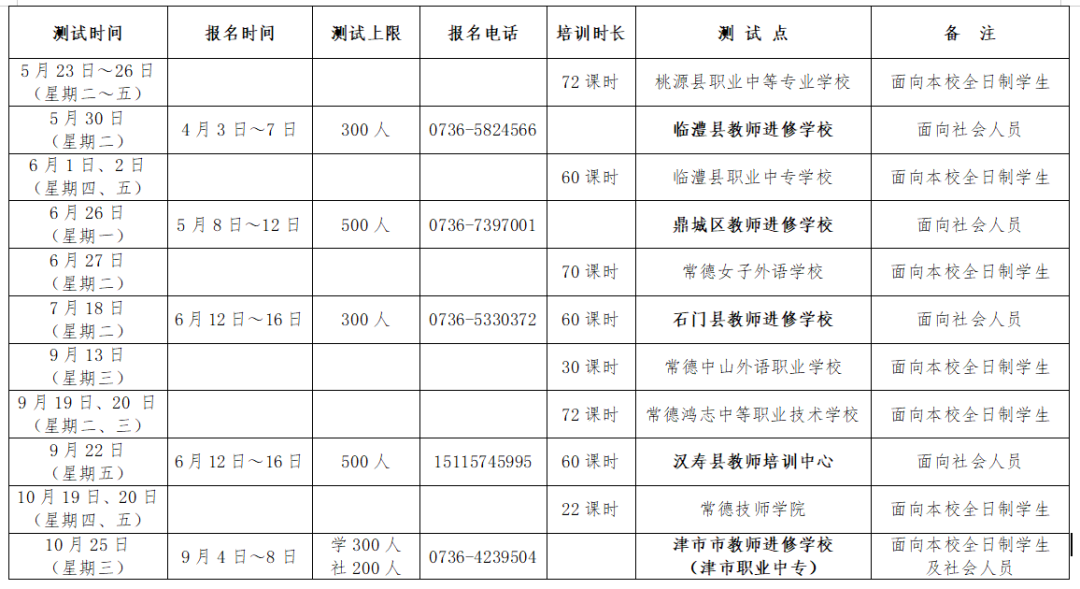 https://mmbiz.qpic.cn/mmbiz_png/AmrEqmf1ISRAnVmAWu0YcnKUZO4xNuFYO9z1gdUibdNlG4Yj7icsxeDJBZKBO8M47hLYRkqHhPW4NRMzOacCicJmg/640?wx_fmt=png&wxfrom=5&wx_lazy=1&wx_co=1