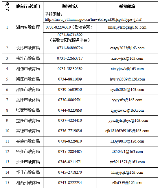 fba7cba778c649f181646ea5baa25bdc.png