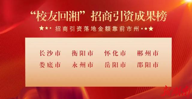 招商引资1341.72亿元！2025“校友回湘”工作成果榜单发布